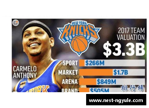 ng娱乐NBA球队市值排名：洞悉联盟财力与影响力