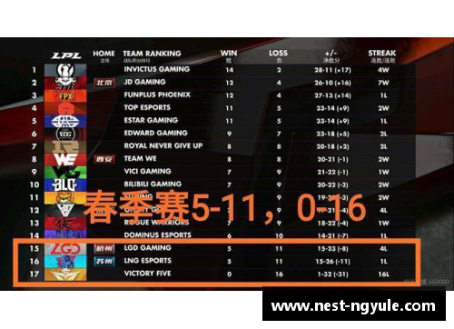 ng娱乐勒沃库森客场告负，积分榜排名下滑，赛季前景扑朔迷离 - 副本